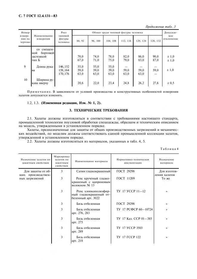 Eleonor LLC -  12.4.131-83