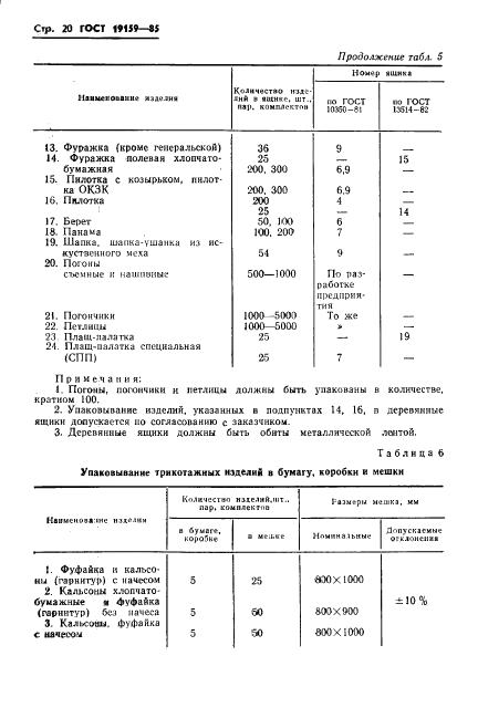 Eleonor LLC - ГОСТ 19159-85