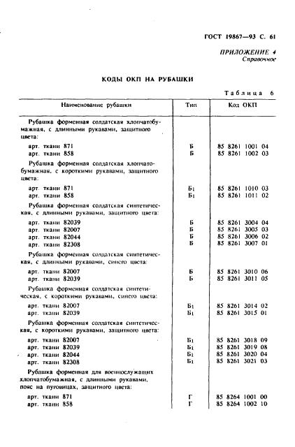 Eleonor LLC - ГОСТ 19867-93