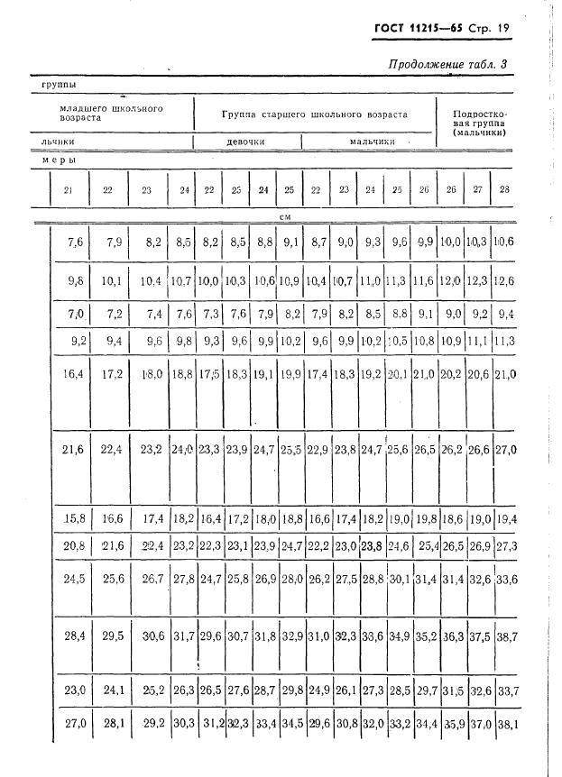 Eleonor LLC -  11215-65