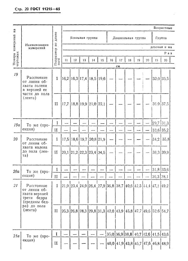 Eleonor LLC -  11215-65