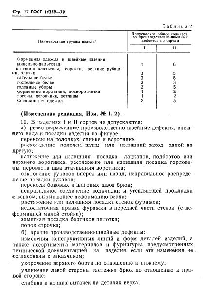 Eleonor LLC -  11259-79