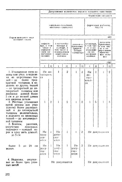 Eleonor LLC -  11259-79