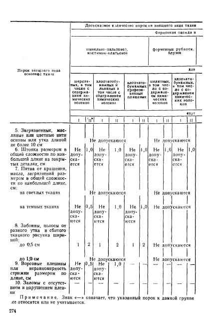 Eleonor LLC -  11259-79