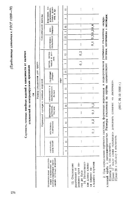 Eleonor LLC -  11259-79