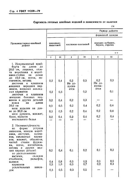 Eleonor LLC -  11259-79