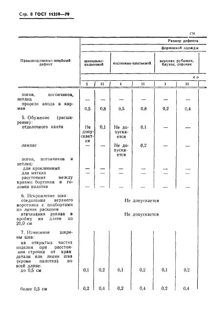 Eleonor LLC -  11259-79