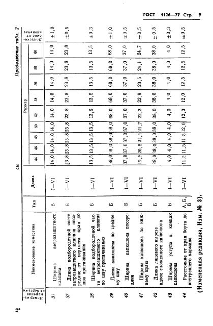 Eleonor LLC -  1126-77