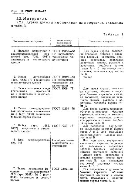 Eleonor LLC -  1126-77