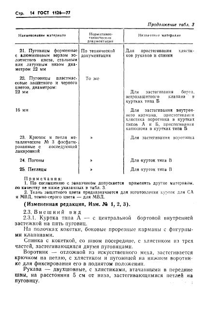 Eleonor LLC -  1126-77
