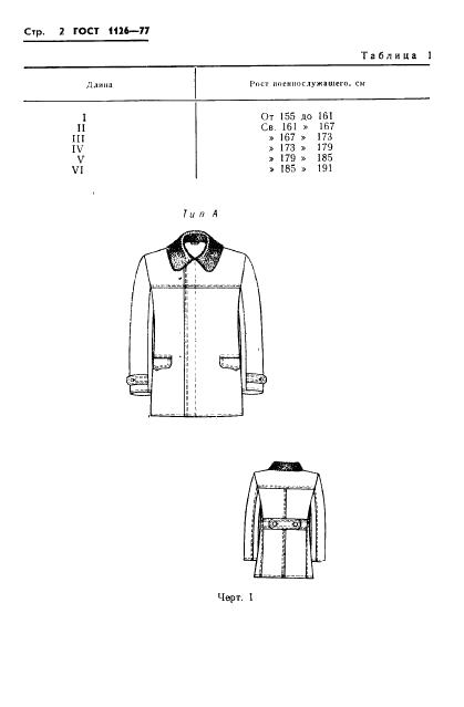 Eleonor LLC -  1126-77