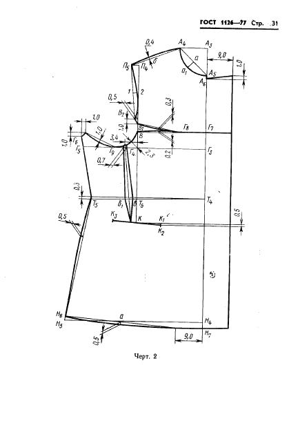 Eleonor LLC -  1126-77