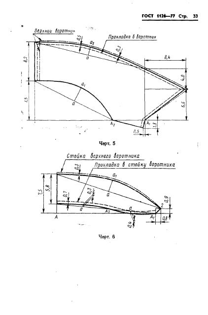Eleonor LLC -  1126-77