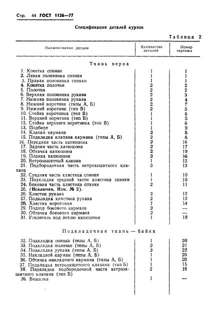 Eleonor LLC -  1126-77
