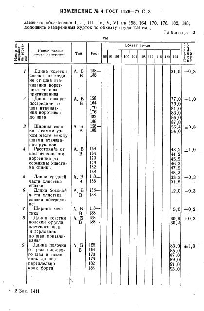 Eleonor LLC -  1126-77
