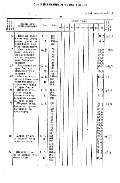 Eleonor LLC -  1126-77