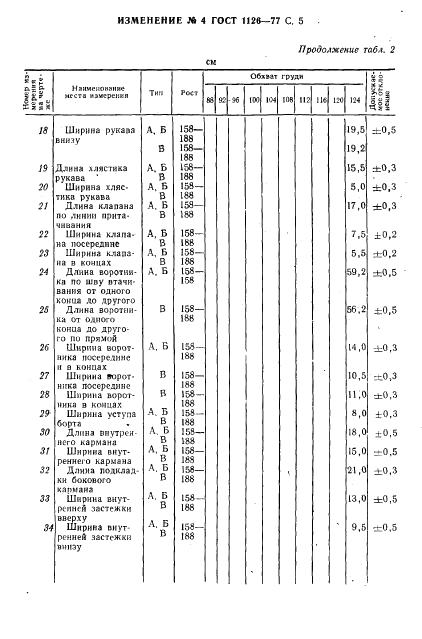 Eleonor LLC -  1126-77