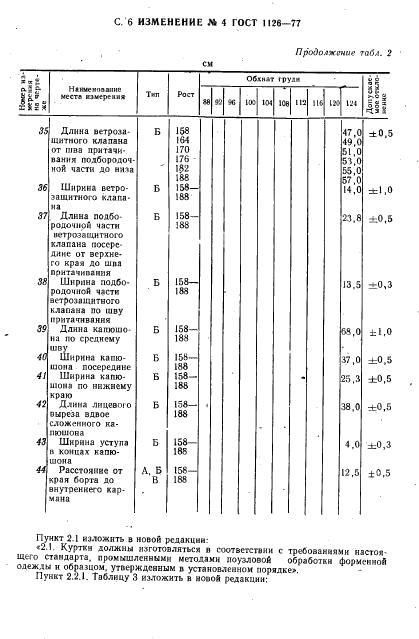 Eleonor LLC -  1126-77