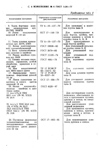 Eleonor LLC -  1126-77