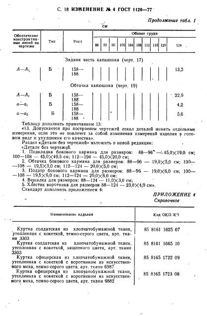 Eleonor LLC -  1126-77