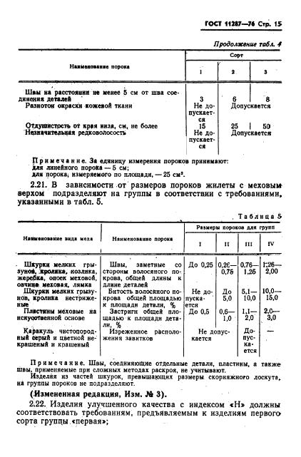Eleonor LLC -  11287-76