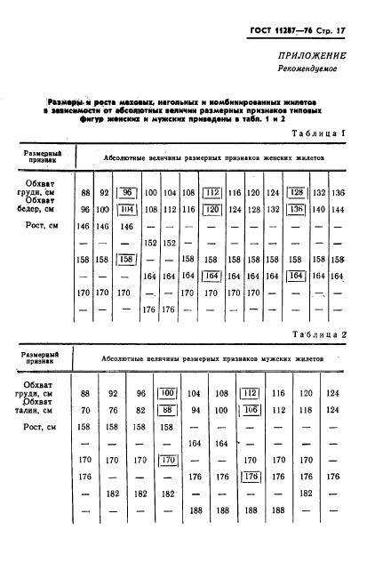 Eleonor LLC -  11287-76