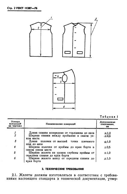 Eleonor LLC -  11287-76