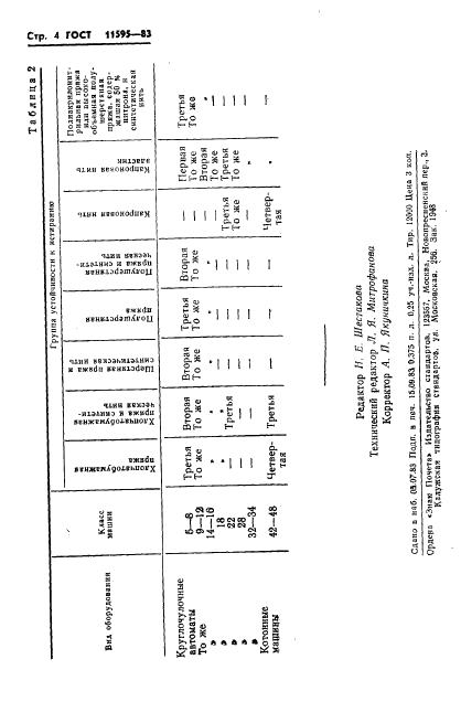 Eleonor LLC -  11595-83