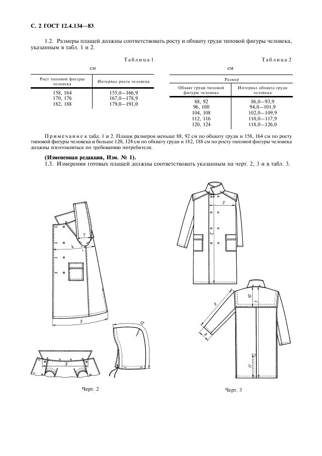 Eleonor LLC -  12.4.134-83