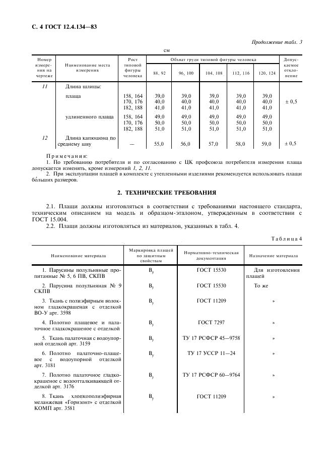 Eleonor LLC -  12.4.134-83