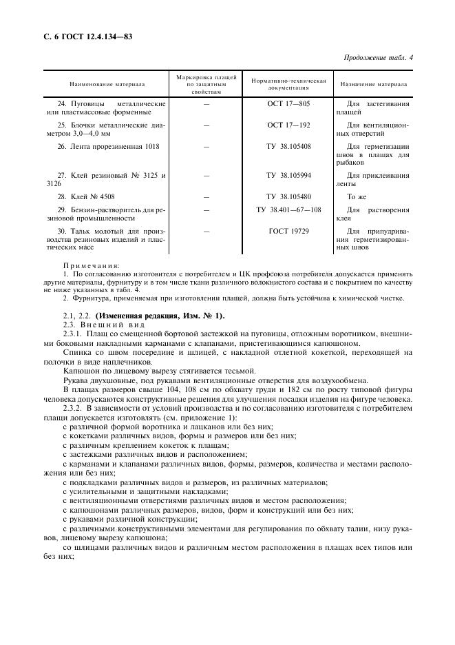 Eleonor LLC -  12.4.134-83