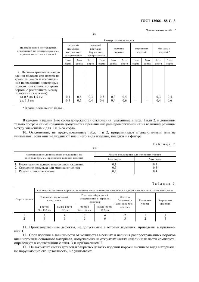 Eleonor LLC -  12566-88