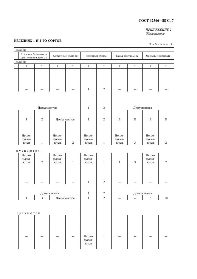 Eleonor LLC -  12566-88