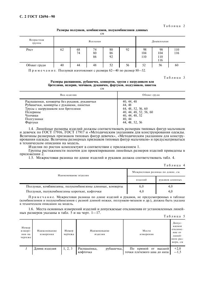 Eleonor LLC -  12694-90