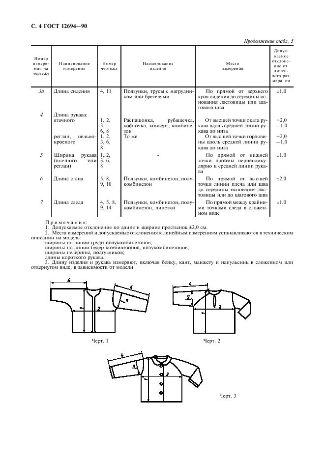 Eleonor LLC -  12694-90