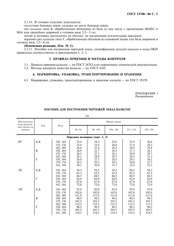 Eleonor LLC -  13708-86