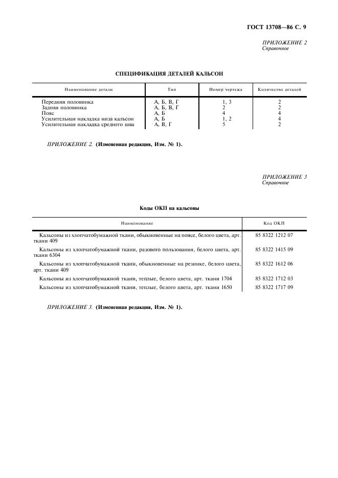 Eleonor LLC -  13708-86
