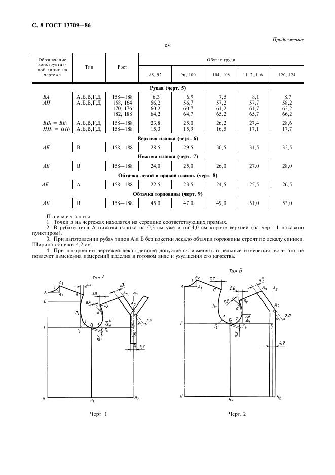 Eleonor LLC -  13709-86