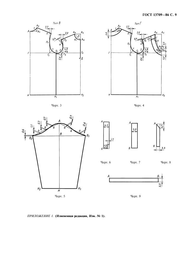 Eleonor LLC -  13709-86