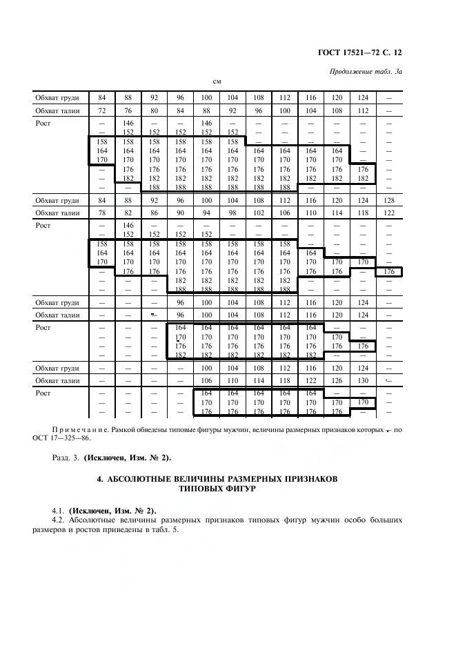 ELEONOR LLC -  17521-72