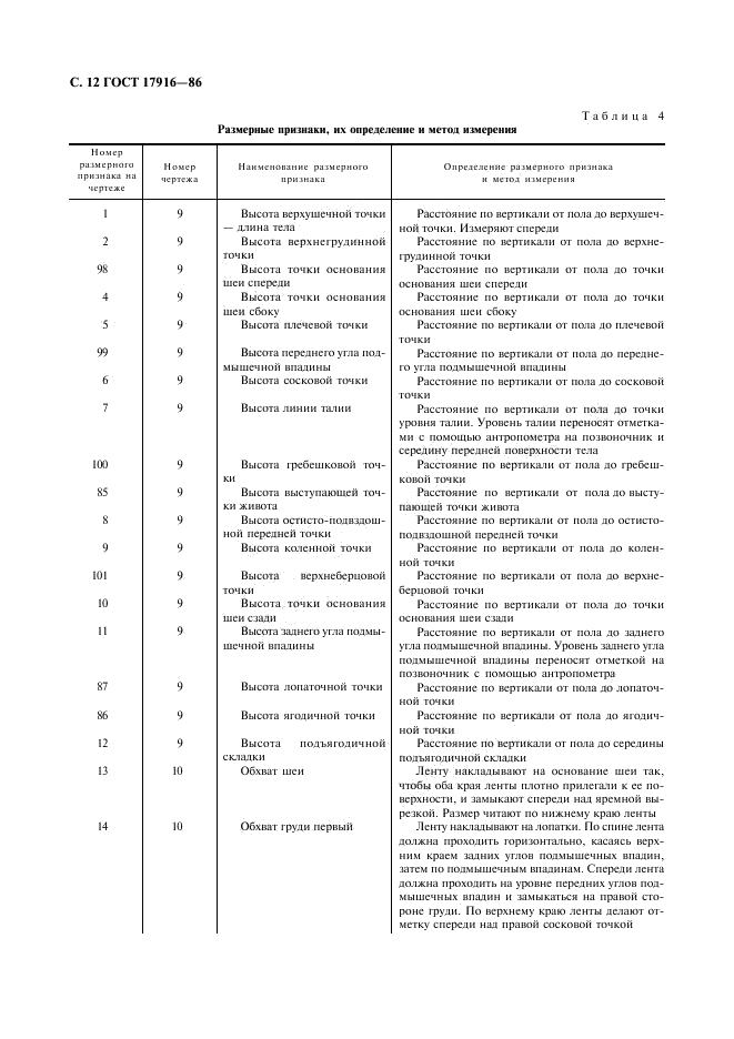 Eleonor LLC -  17916-86