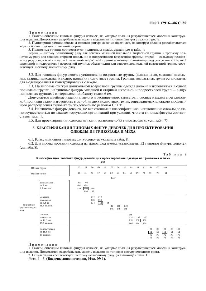 Eleonor LLC -  17916-86