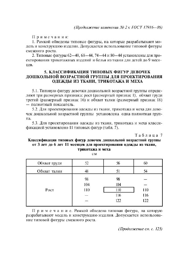 Eleonor LLC -  17916-86