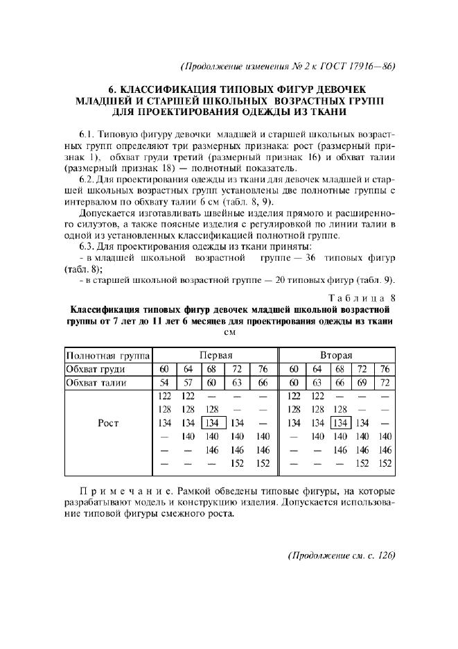 Eleonor LLC -  17916-86