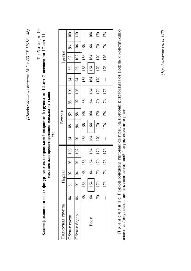 Eleonor LLC -  17916-86