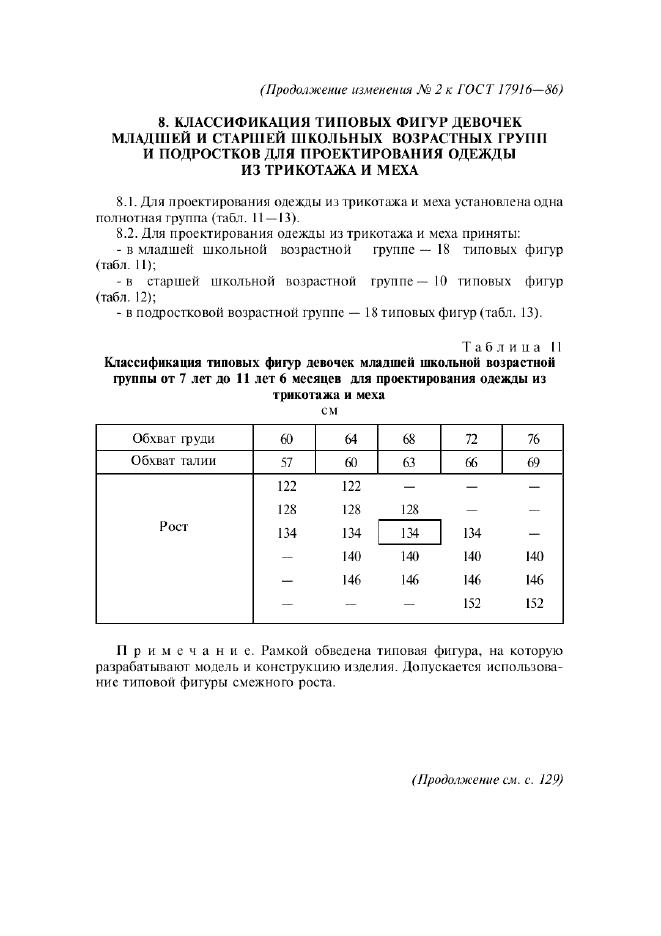 Eleonor LLC -  17916-86