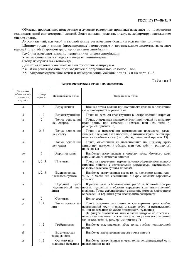 Eleonor LLC -  17917-86