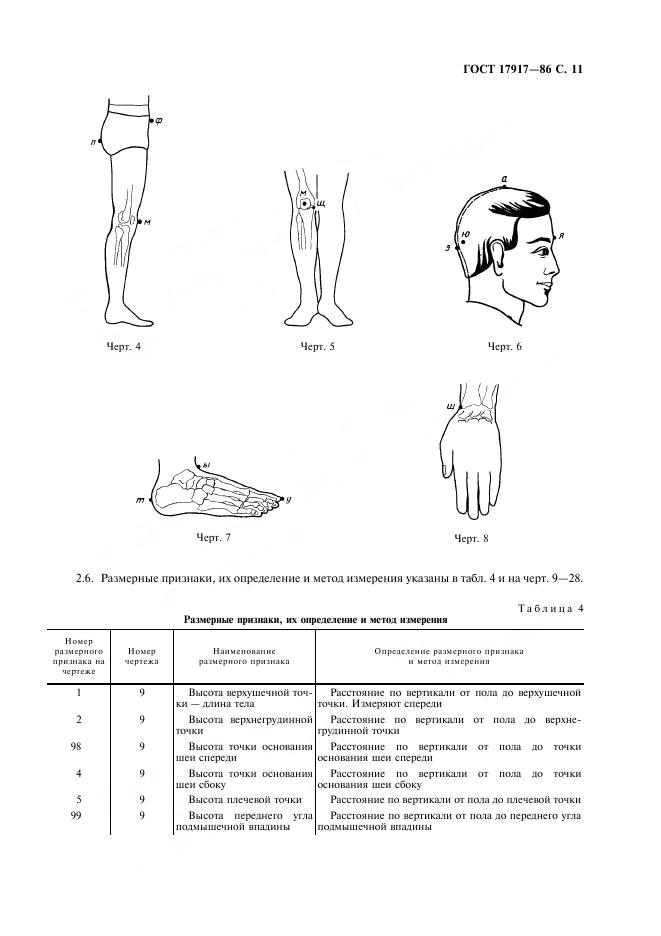 Eleonor LLC -  17917-86