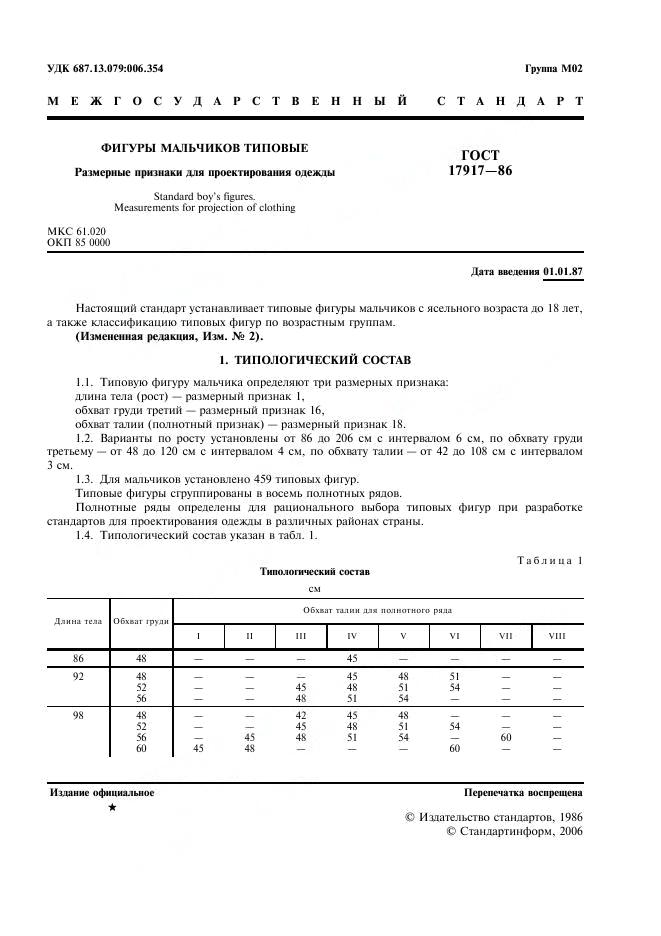 Eleonor LLC -  17917-86