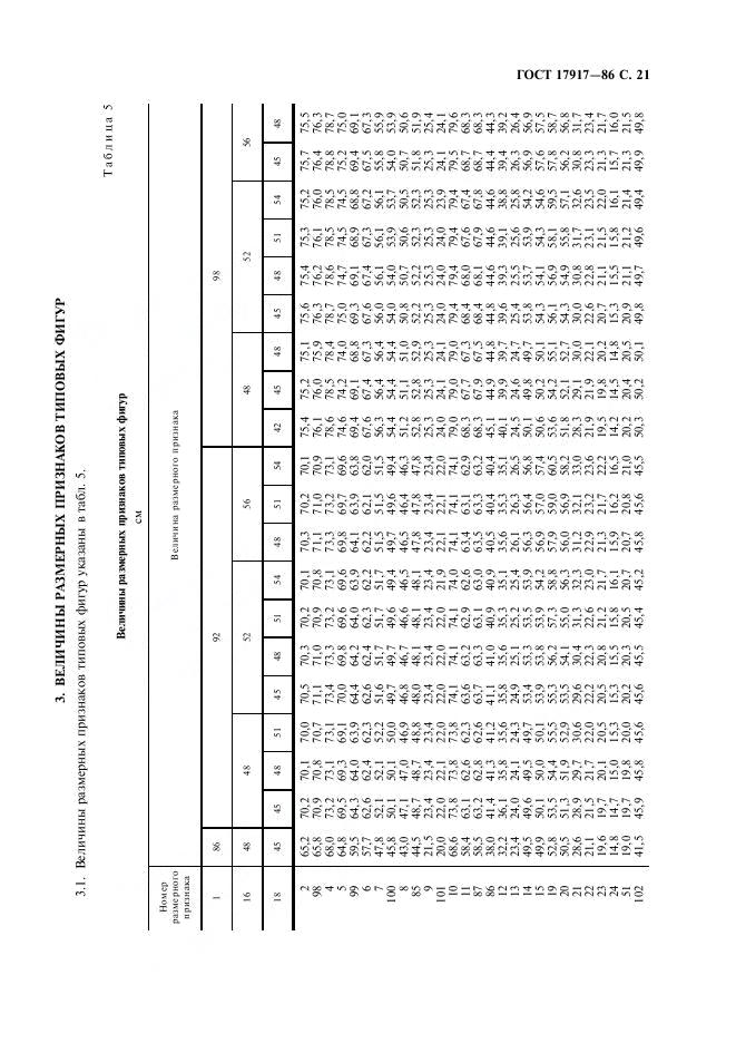Eleonor LLC -  17917-86